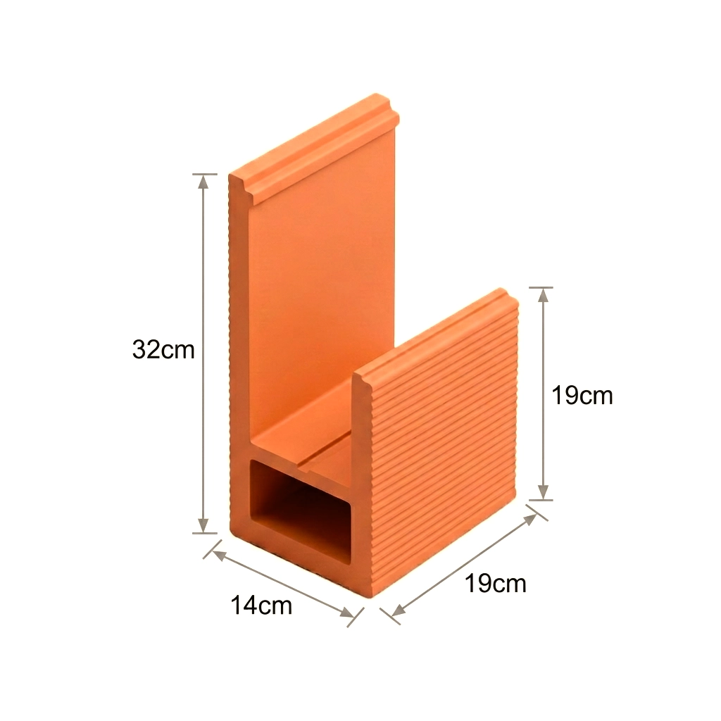 14 x (32 x 19) x 19